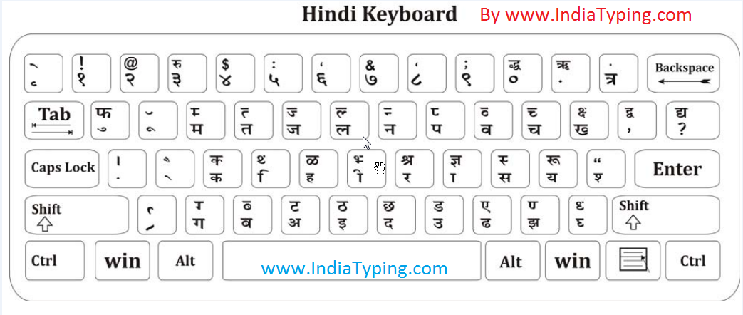 Marathi Font Kruti Dev Download