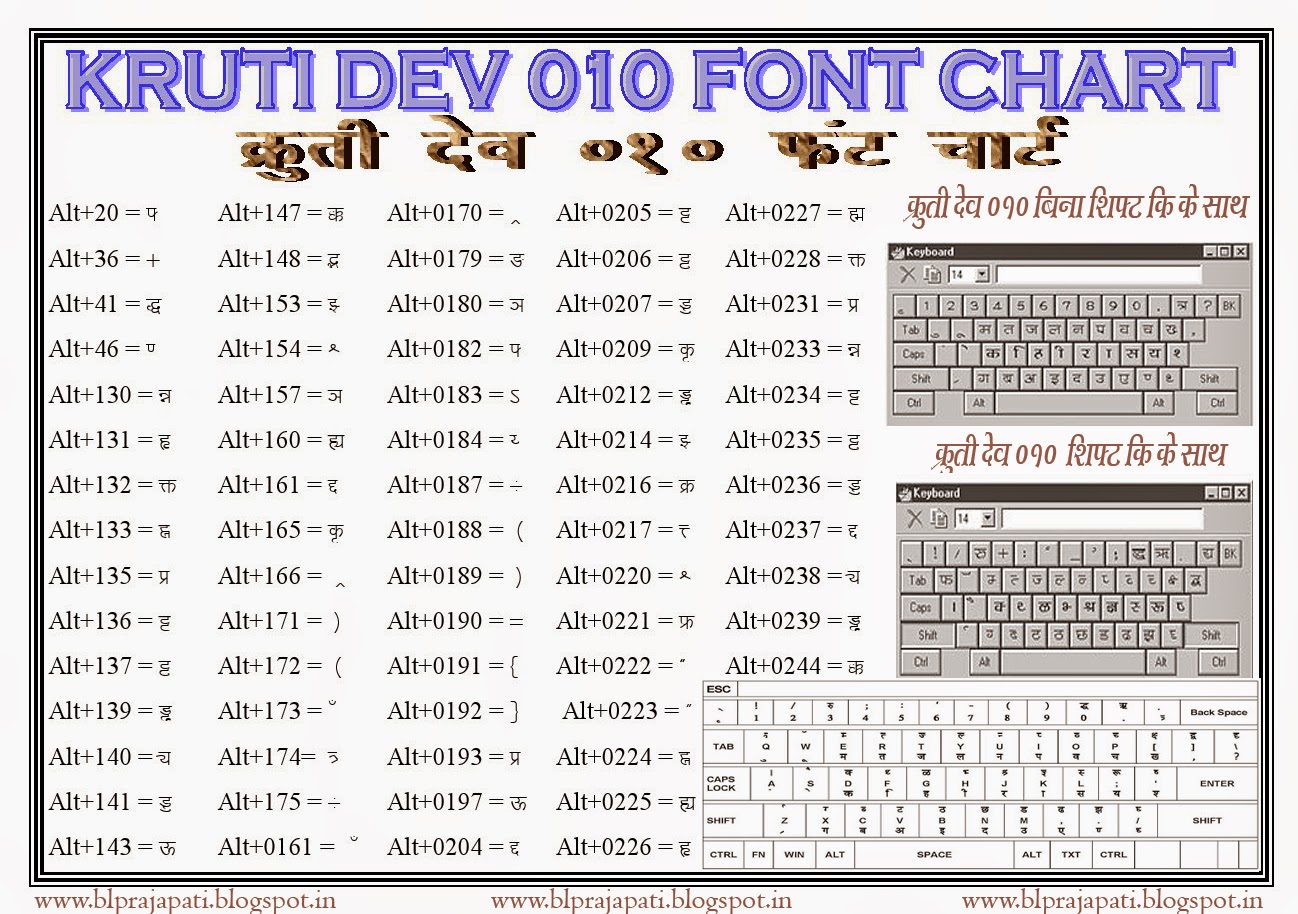kruti dev 010 marathi font download